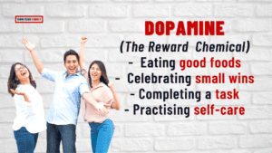 How Dopamine Impacts Blood Glucose Diabetes, Hypertension, Nutrition